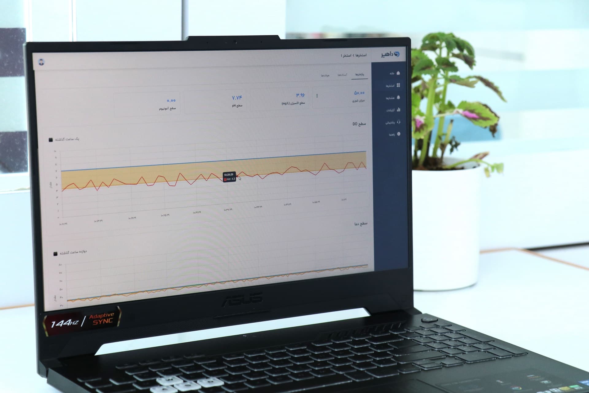 Dahir Smart Aquaculture Platform Dashboards
