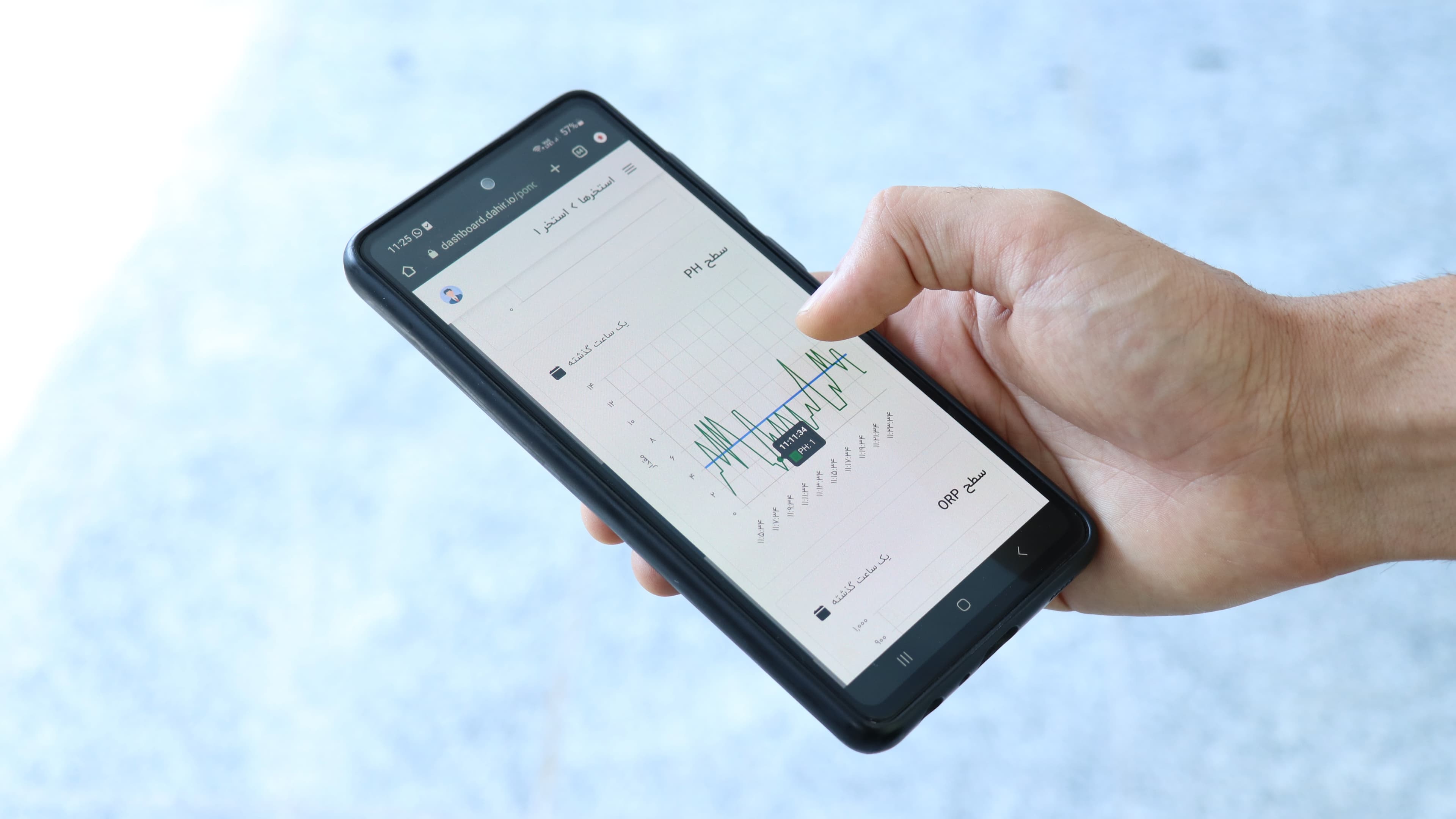 Aquatic Farm Management Software